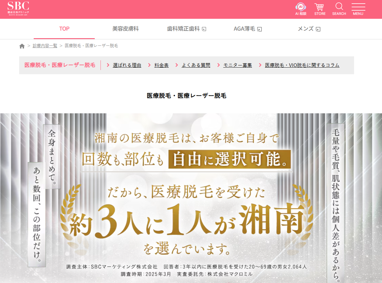 湘南美容クリニック